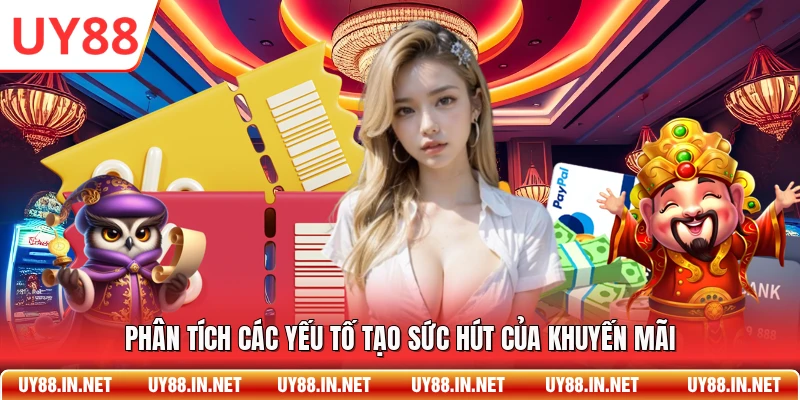 Phân tích các yếu tố tạo sức hút của khuyến mãi