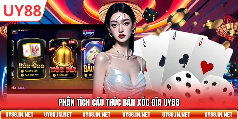 Phân tích cấu trúc bàn xóc đĩa UY88